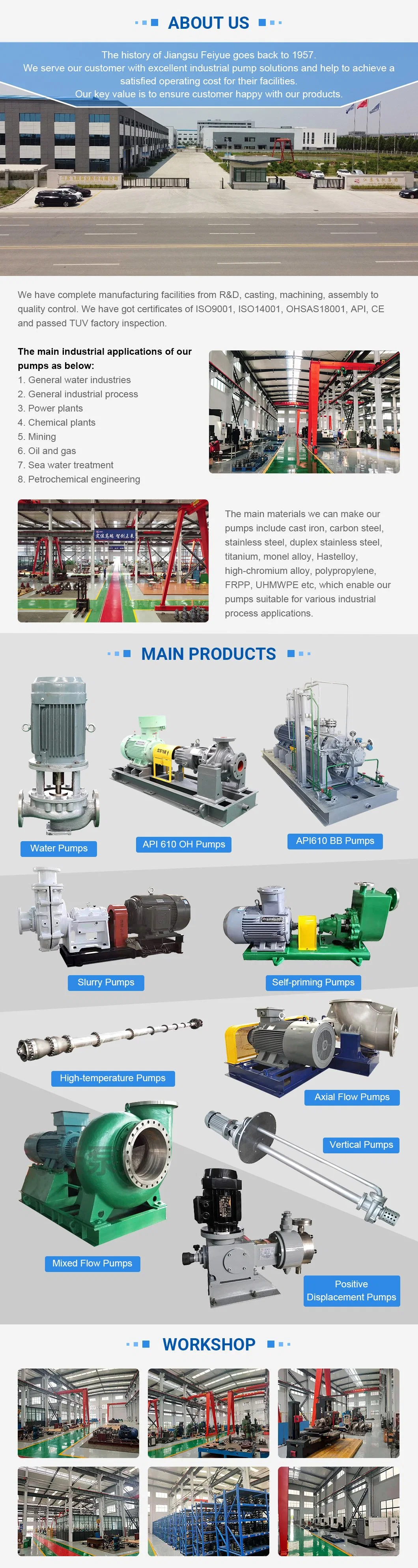 High Quality API 610 Oh1 Horizontal Chemical Process Centrifugal Pump Manufacturer